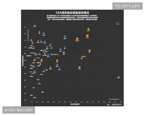 维尼修斯进攻效率与关键数据解析 维尼修斯进攻效率与关键数据解析