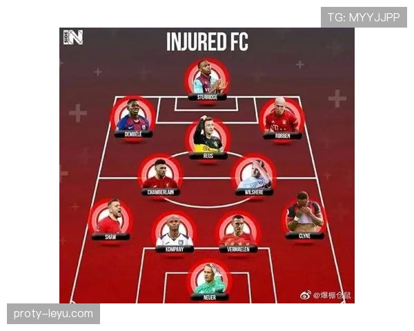 罗本与贝尔在快速突破频率上出现偏移驱动体系分散趋势