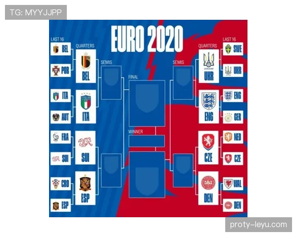 捷克队2026世界杯小组赛前景分析:能否从死亡之组突围 捷克队2026世界杯小组赛前景分析:能否从死亡之组突围