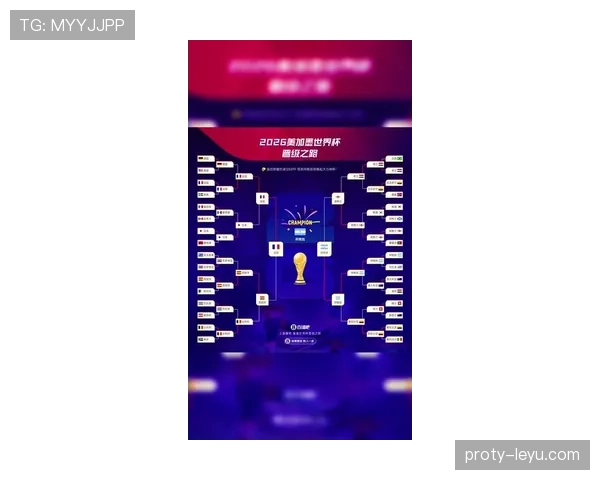 2026世界杯积分怎么算晋级资格